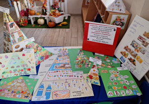 Wystawa prac dzieci - piramida zdrowego żywienia